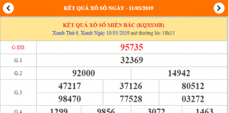 dự đoán xsmb ngày 11/05/2019