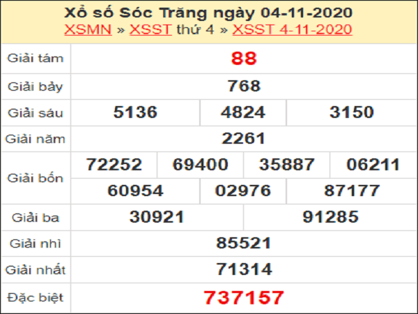 Dự đoán XSST ngày 11/11/2020- xổ số sóc trăng