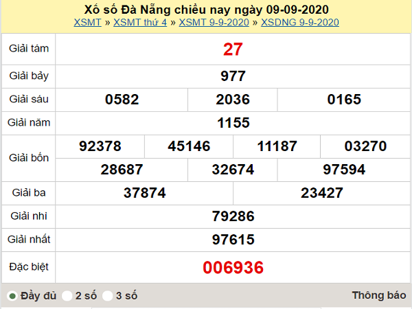Tổng hợp dự đoán XSDN ngày 09/12/2020- xổ số đà nẵng 