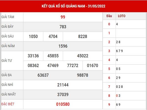 Dự đoán kết quả xổ số Quảng Nam 7/6/2022 soi cầu lô thứ 3