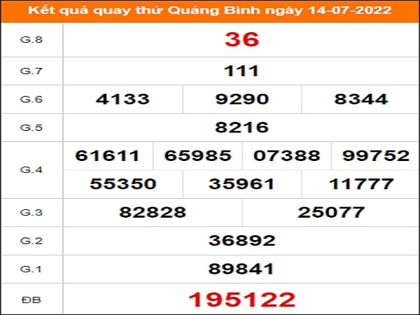 Quay thử Quảng Bình ngày 14/7/2022 thứ 5