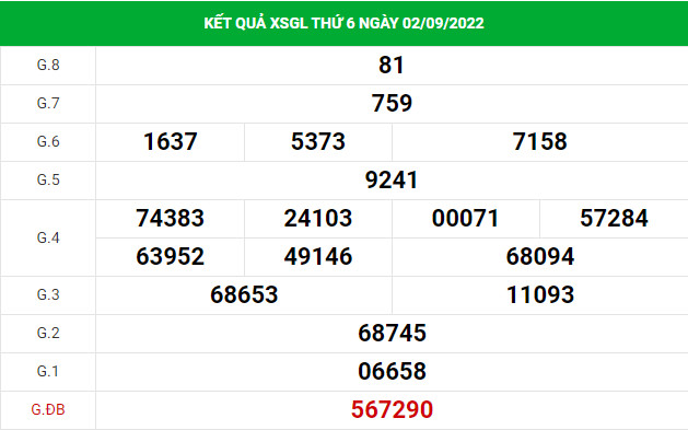 Dự đoán XSGL 9/9/2022 hôm nay chính xác thứ 6